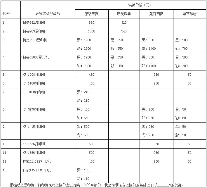 360截图20150907120552175.jpg